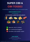 SUPER CIBI & CIBI TOSSICI - La verità che nessuno ti dice sui i cibi considerati "sani" (Ebook PDF)